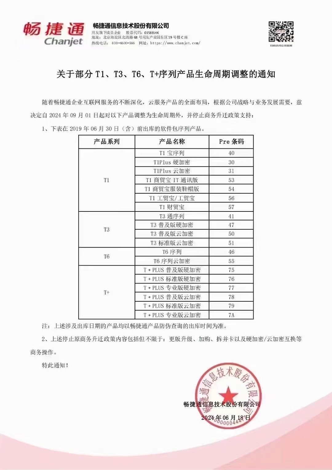关于部分 T1、T3、T6、T+序列产品生命周期调整的通知